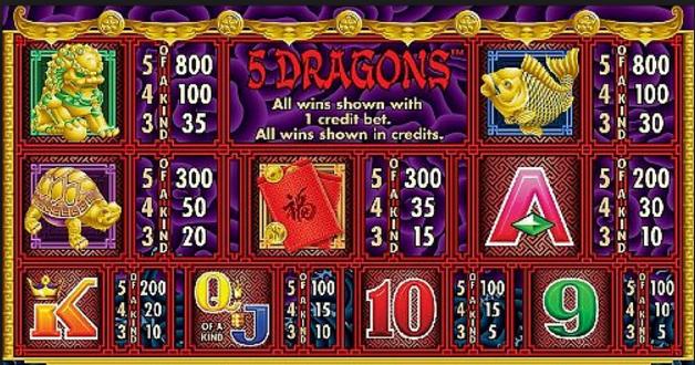 best free online texas holdem in india icon